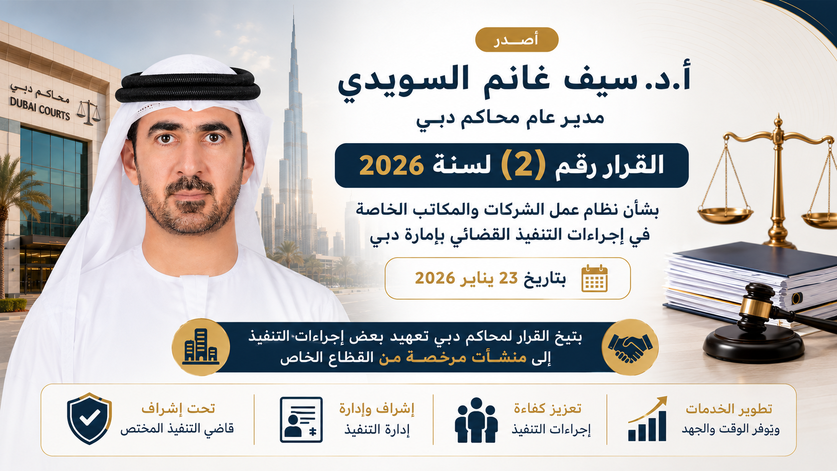 نظام عمل الشركات والمكاتب الخاصة في إجراءات التنفيذ القضائي بإمارة دبي.